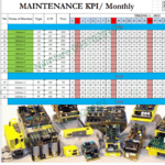 Dịch Vụ Bảo Trì Máy Móc ISO