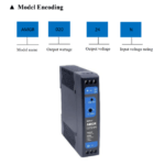 Nguồn Cấp DC voltage 20W - 5V 12V 15V 24V