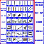 Dao Phay Tiện Khắc CNC Cơ Khí, Tổng Đại Lý Dao Cụ Cắt Gọt Kim Loại